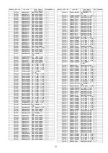 Preview for 177 page of Panasonic ITD0810090CE Service Manual