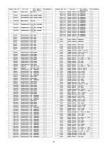 Preview for 179 page of Panasonic ITD0810090CE Service Manual