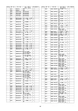 Preview for 181 page of Panasonic ITD0810090CE Service Manual