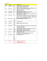 Preview for 4 page of Panasonic JS-925WS-010 Service Manual