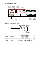 Preview for 12 page of Panasonic JS-925WS-010 Service Manual