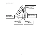 Preview for 13 page of Panasonic JS-925WS-010 Service Manual