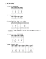 Preview for 14 page of Panasonic JS-925WS-010 Service Manual