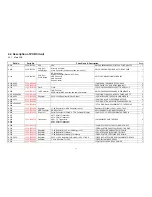 Preview for 19 page of Panasonic JS-925WS-010 Service Manual