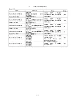 Preview for 182 page of Panasonic JS-925WS-010 Service Manual