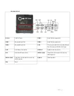 Preview for 2 page of Panasonic JS-925WS Installation Manual