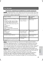 Preview for 49 page of Panasonic JT-B1APAAAAM Operating Instructions Manual