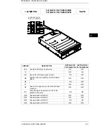 Preview for 11 page of Panasonic JU-257A - 1.44 MB Floppy Disk Drive Service Manual