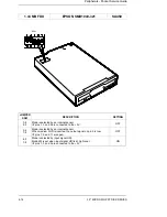 Preview for 14 page of Panasonic JU-257A - 1.44 MB Floppy Disk Drive Service Manual