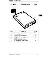 Preview for 15 page of Panasonic JU-257A - 1.44 MB Floppy Disk Drive Service Manual