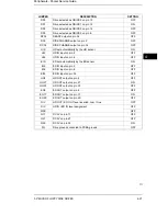 Preview for 27 page of Panasonic JU-257A - 1.44 MB Floppy Disk Drive Service Manual