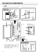 Preview for 11 page of Panasonic KM-CC17R2 Series Operating Instructions Manual