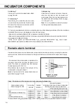 Preview for 15 page of Panasonic KM-CC17R2 Series Operating Instructions Manual