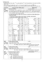 Preview for 18 page of Panasonic KT4B User Manual