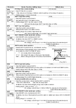 Preview for 19 page of Panasonic KT4B User Manual