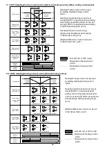 Preview for 32 page of Panasonic KT4B User Manual