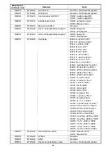 Preview for 44 page of Panasonic KT4B User Manual