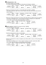 Preview for 52 page of Panasonic KT4B User Manual