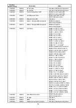 Preview for 54 page of Panasonic KT4B User Manual