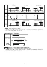 Preview for 14 page of Panasonic KT7 Instruction Manual