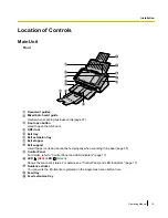 Preview for 15 page of Panasonic KV-S1015C Operating Manual