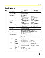 Preview for 61 page of Panasonic KV-S1015C Operating Manual