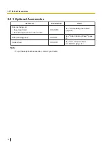 Preview for 10 page of Panasonic KV-S1026C J2 Operating Manual