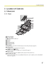 Preview for 11 page of Panasonic KV-S1026C J2 Operating Manual