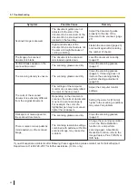 Preview for 52 page of Panasonic KV-S1026C J2 Operating Manual