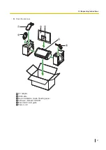 Preview for 57 page of Panasonic KV-S1026C J2 Operating Manual