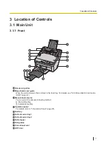 Preview for 17 page of Panasonic KV-S1027C B2 Operating Manual