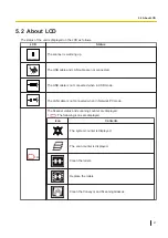 Preview for 27 page of Panasonic KV-S1027C B2 Operating Manual