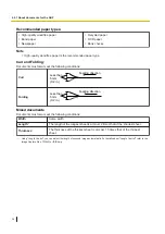 Preview for 34 page of Panasonic KV-S1027C B2 Operating Manual