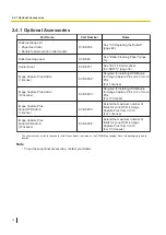 Preview for 16 page of Panasonic KV-S1037X Operating Manual