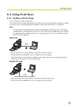 Preview for 49 page of Panasonic KV-S1037X Operating Manual