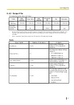 Preview for 51 page of Panasonic KV-S1037X Operating Manual