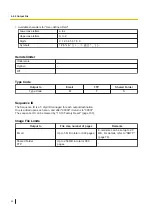 Preview for 52 page of Panasonic KV-S1037X Operating Manual