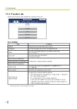 Preview for 66 page of Panasonic KV-S1037X Operating Manual