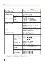 Preview for 112 page of Panasonic KV-S1037X Operating Manual