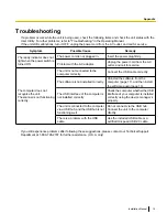 Preview for 19 page of Panasonic KV-S1045C Installation Manual