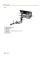 Preview for 8 page of Panasonic KV-S1046C Operating Manual