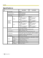 Preview for 48 page of Panasonic KV-S1046C Operating Manual