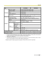 Preview for 49 page of Panasonic KV-S1046C Operating Manual