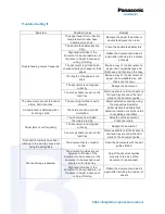 Preview for 4 page of Panasonic KV-S1057C Quick Start Manual