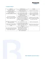 Preview for 5 page of Panasonic KV-S1057C Quick Start Manual