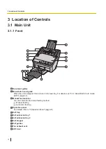 Preview for 12 page of Panasonic KV-S1058Y Operating Manual