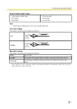 Preview for 29 page of Panasonic KV-S1058Y Operating Manual