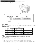 Preview for 10 page of Panasonic KV-S2025C Service Manual