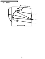 Preview for 12 page of Panasonic KV-S2025C Service Manual