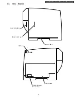 Preview for 13 page of Panasonic KV-S2025C Service Manual